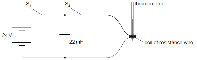 Merc ib essay 04 picture
