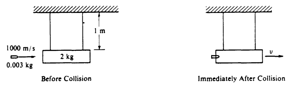 AP Physics 1: 4.1 Open and Closed Systems: Energy - Exam Style ...