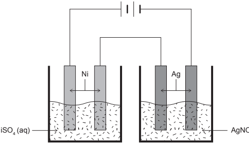 IB DP Chemistry HL- IB Style Practice Questions with Answer-Topic Wise-Paper 1-LA 2024