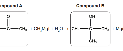 IB DP Chemistry HL- IB Style Practice Questions with Answer-Topic Wise-Paper 2