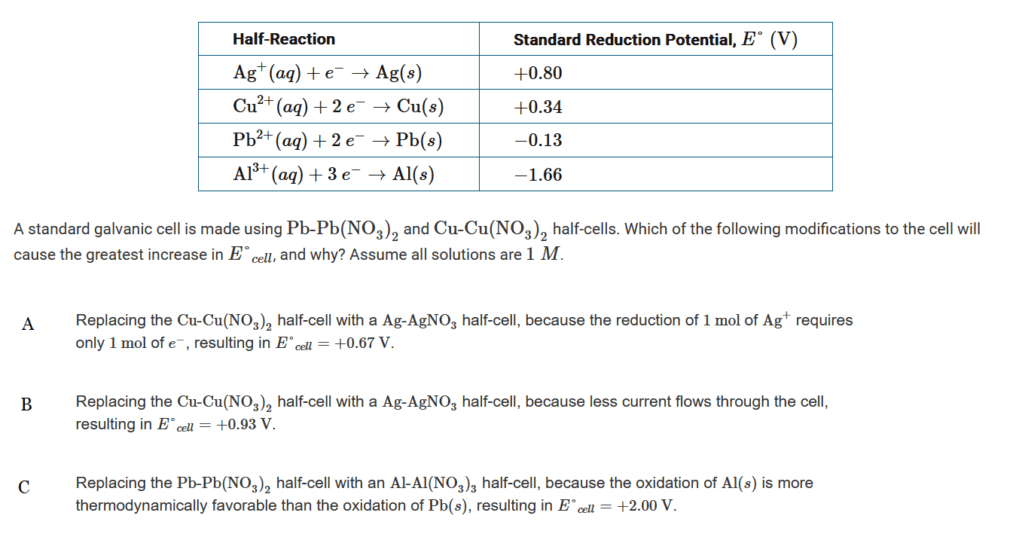 AP Chemistry 9.7 Galvanic (Voltaic) and Electrolytic Cells Exam