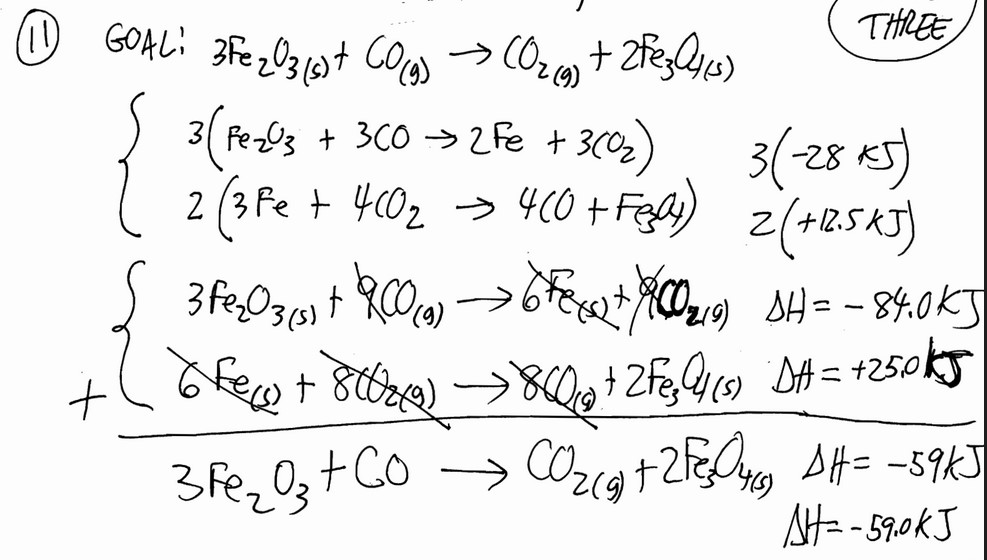 AP Chemistry 6.8 Enthalpy of Formation Exam Style questions with