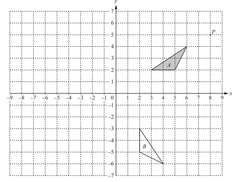 CIE iGCSE Maths C7.1 Transformations Exam Style Practice Questions- Paper 3