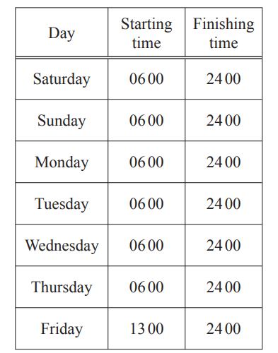 iGCSE Mathematics (0580) :E1.14 Calculate times in terms of the 24-hour ...