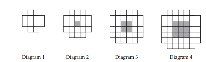 iGCSE Mathematics (0580) :E2.7 Continue a given number sequence.iGCSE ...