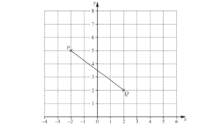 iGCSE Mathematics (0580) :C7.1 Add and subtract vectors. iGCSE Style ...