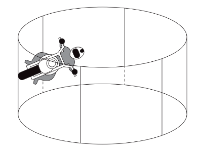 A.2 Forces and momentum SL Paper 1