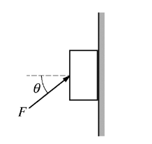 Block Held Against a Wall