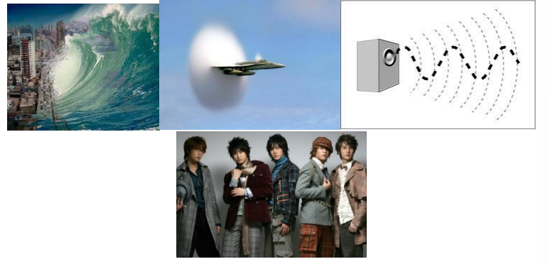 ripple tank experiment igcse