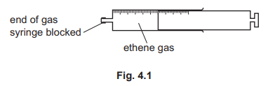 Gas syringe diagram