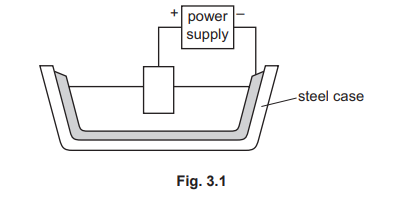 Diagram of electrolysis cell for aluminium extraction