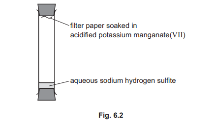 Sealed tube diagram