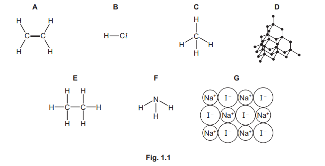 Structures of seven substances A, B, C, D, E, F, G