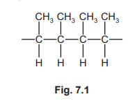 Polymer structure diagram