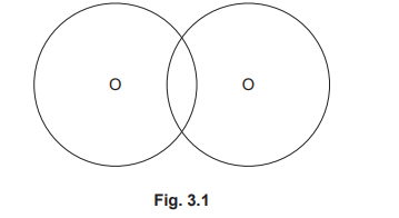 Fig. 3.1