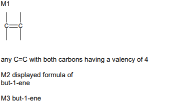 Displayed formula of ethene