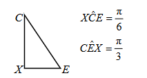 Triangle Diagram