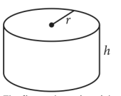 Right Circular Cylinder