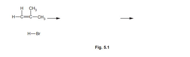 Electrophilic addition reaction