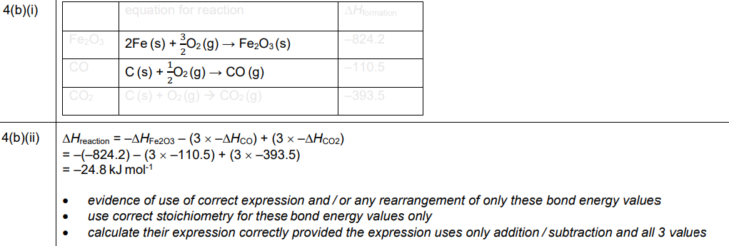 Answer to Table 4.1