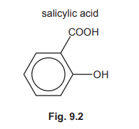 Salicylic Acid Synthesis