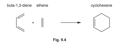 Diels-Alder Mechanism
