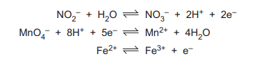 Half-equations for the reaction