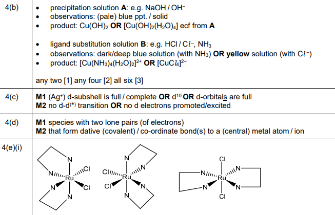 Stereoisomers of [Ru(dpys)₂Cl₂]⁺