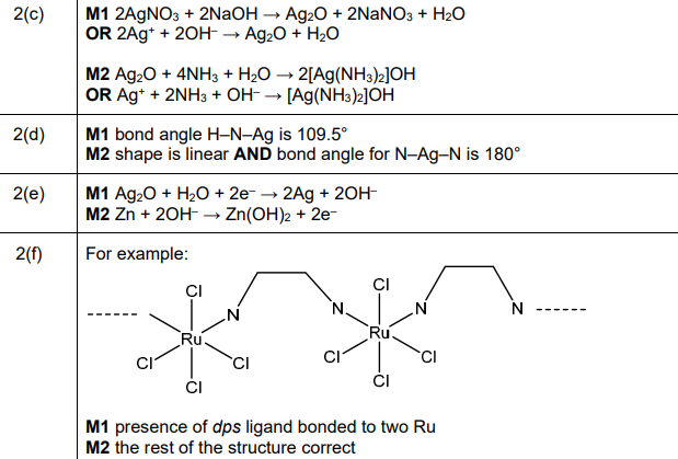 Coordination Polymer Structure
