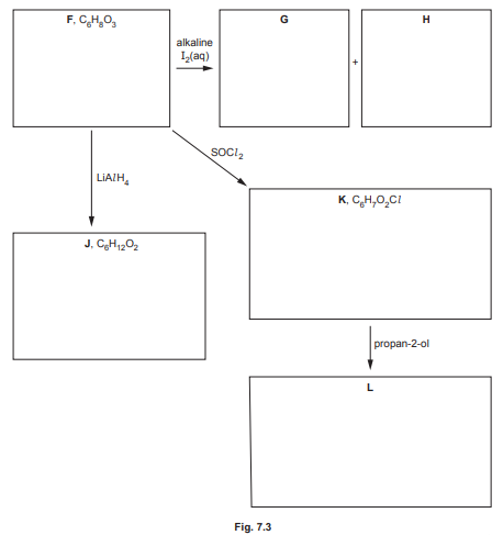 Fig. 7.3: Structures of compounds F, G, H, J, K, and L