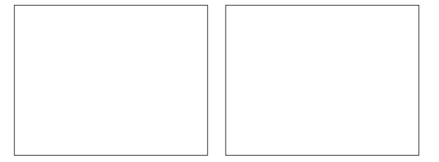 Reaction scheme for phenol with HNO₃