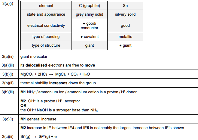 Answer to Table 3.1