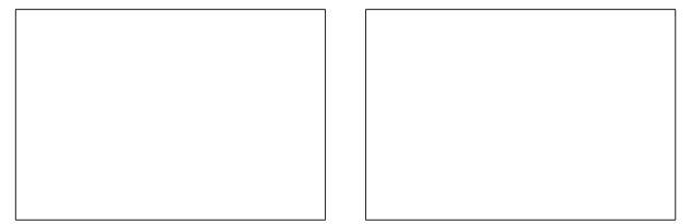 Stereoisomers of but-2-ene