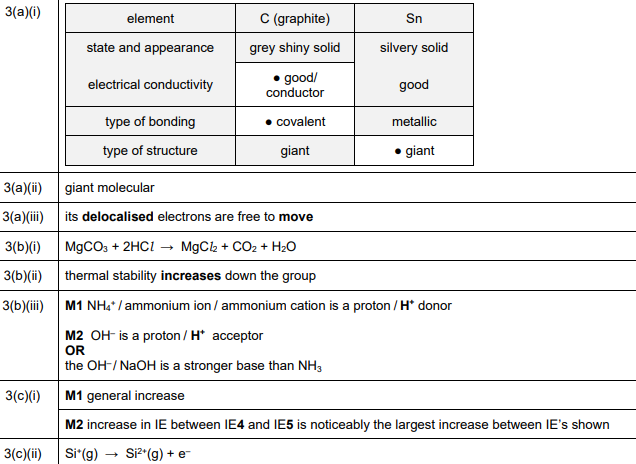 Answer to Table 3.1