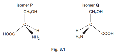 Optical Isomers of Serine