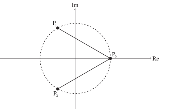 Argand diagram with line segments