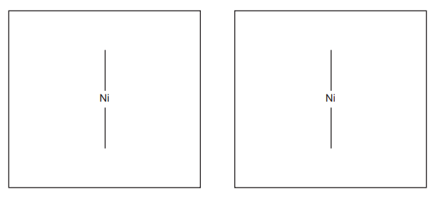 Boxes for [Ni(H₂O)₂(NH₃)₄]²⁺ isomers