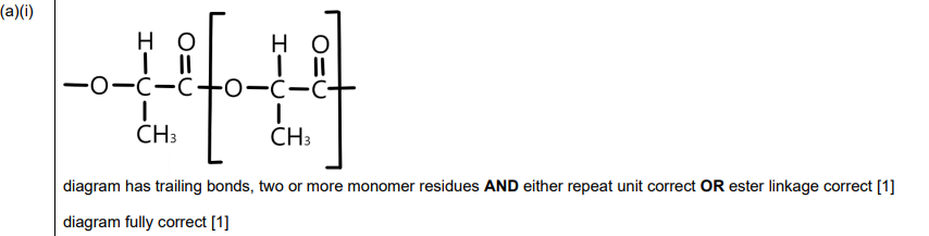PLA Polymer Structure