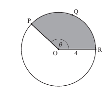 Circle with sector PQR