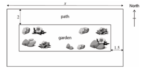 Diagram of park and garden