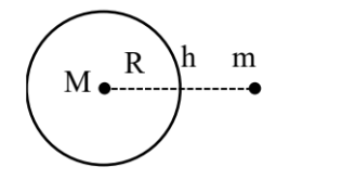 Satellite height solution
