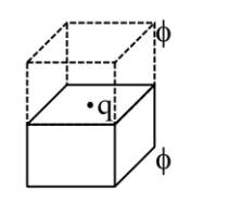 Q48 Cube flux