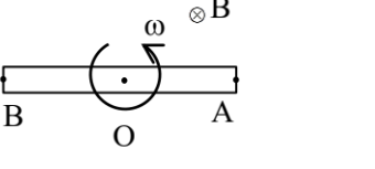Rotating rod in B field Q57