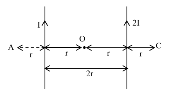 Parallel wires B field Q59