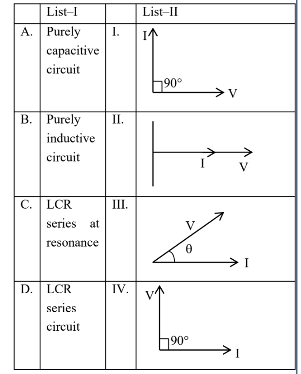 Question 39 matching image