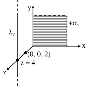 51 charge ratio solution