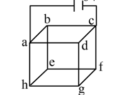 Q55 cube network diagram