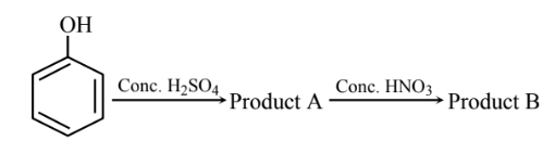Phenol to picric acid reaction