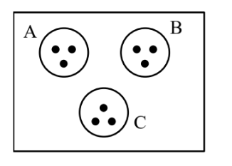 Q13 partition calculation