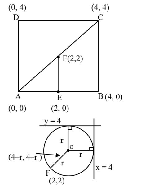 Q16 circle geometry solution